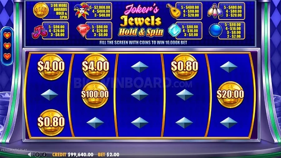 Maximizing Your Betvisa Bonuses